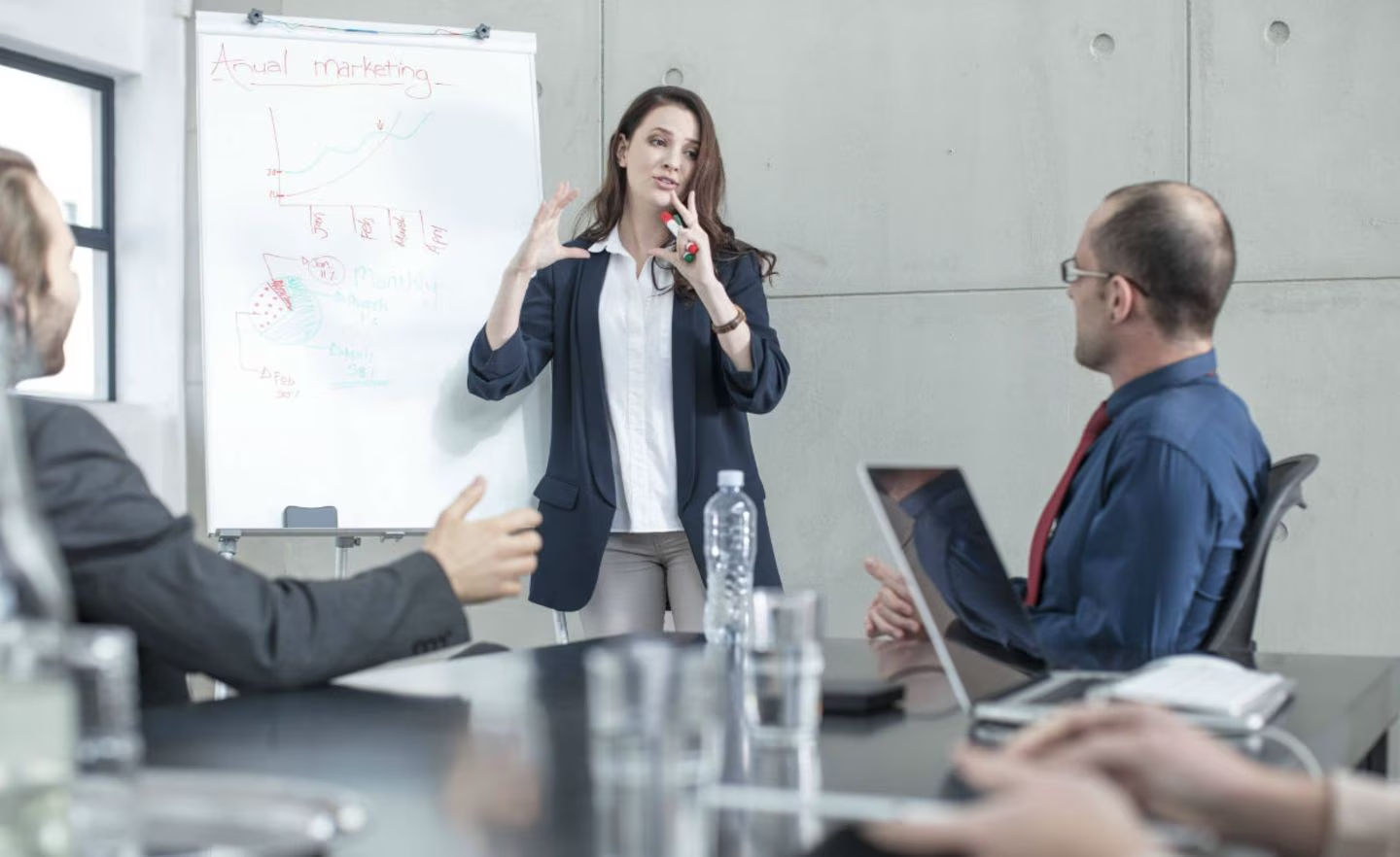Steigern Sie Ihren Geschäftserfolg: Wichtige Dienstleistungen, die zum Erfolg führen